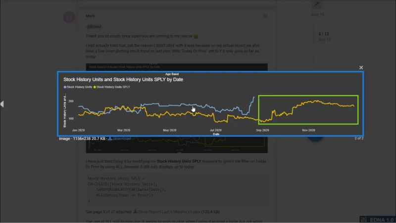 Bandingkan Mata Data Daripada Jangka Masa Berbeza Dalam Satu Visualisasi – LuckyTemplates