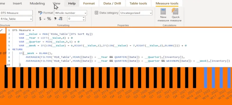 LuckyTemplates Dynamic X-Axis Menggunakan Jadual Terputus