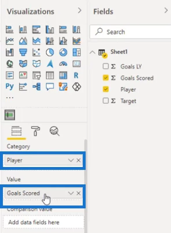 Carta Bullet: Visual Tersuai Lanjutan Untuk LuckyTemplates