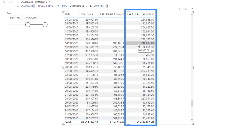 Fungsi KIRA – Bagaimana Ia Boleh Mempengaruhi Pengiraan Anda Pada LuckyTemplates