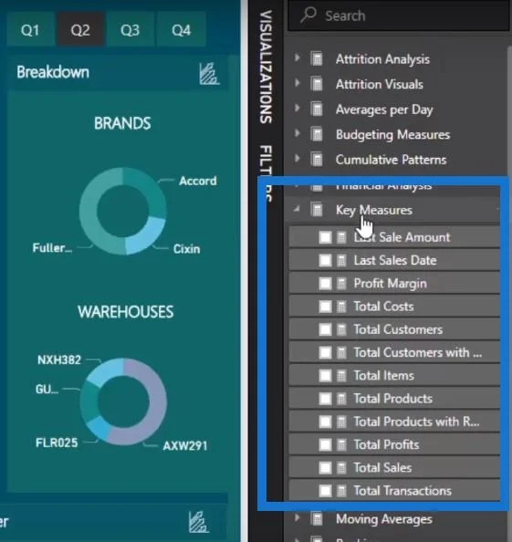 Cara Menyusun Model Data LuckyTemplates Anda – Petua Amalan Terbaik