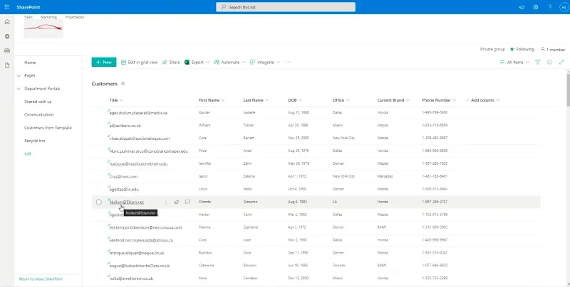 รายการ SharePoint: การแก้ไขรายการเดียวและหลายรายการ