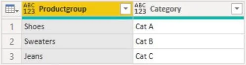 Ungkapan Bersarang: Persekitaran Power Query