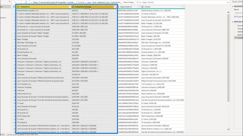 Data Terhad – Mengekstrak Rekod Menggunakan LuckyTemplates
