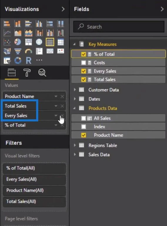 Ermitteln des Prozentsatzes der Gesamtsumme in LuckyTemplates