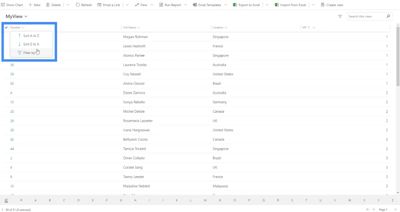 Apl Didorong Model Power Apps: Peta Tapak Dan Cara Ia Berfungsi