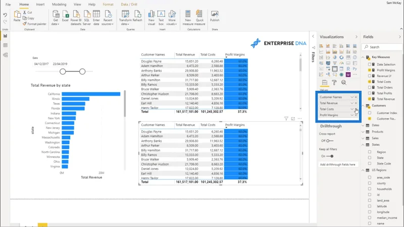 Mengira Margin Keuntungan Dinamik – Analisis LuckyTemplates Mudah Dengan DAX