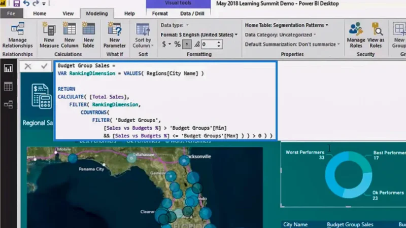 Segmentazione delle prestazioni del budget utilizzando DAX in LuckyTemplates