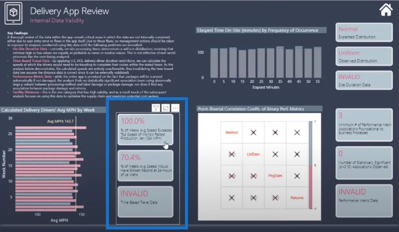 Petua Visualisasi Data Untuk Laporan LuckyTemplates Anda