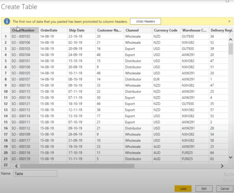 Masukkan Data Dalam LuckyTemplates: Cara Menggunakannya Untuk Kemasukan Data