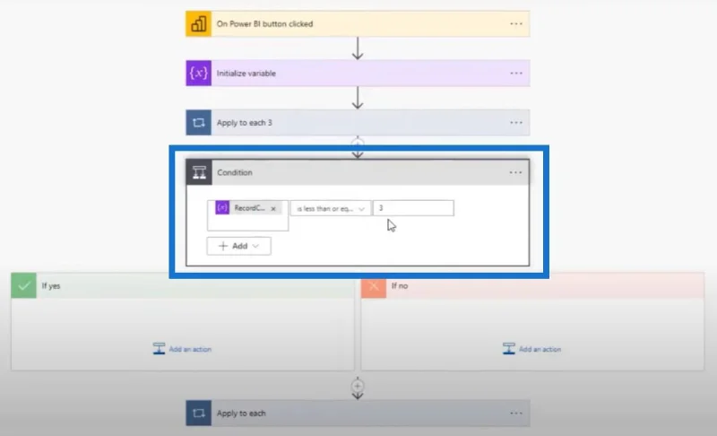Hantar E-mel Dengan LuckyTemplates & Power Automate Platform