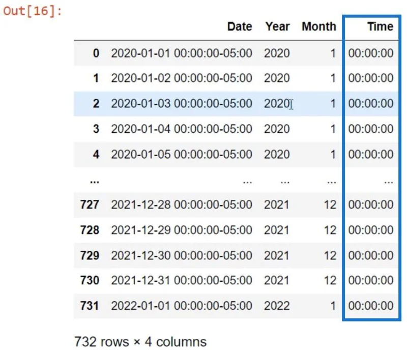 Kuasa BI Dengan Skrip Python Untuk Mencipta Jadual Tarikh