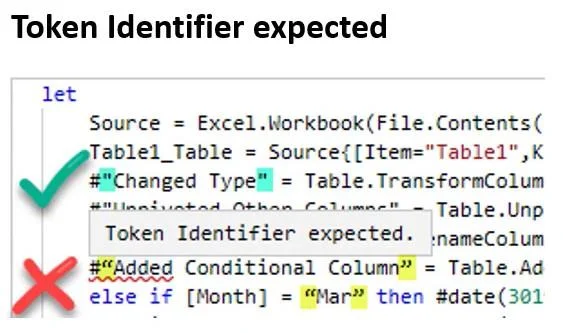 Tutorial Dan Penguasaan Bahasa Power Query M