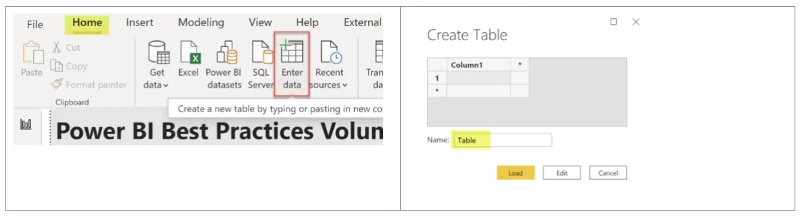 Pemodelan Data Dalam LuckyTemplates: Petua & Amalan Terbaik