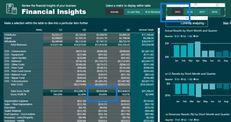 Cara Membuat Laporan BI Kuasa Automatik & Dinamik