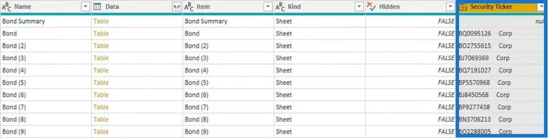 Melampirkan Beberapa Helaian Dalam Excel Kepada LuckyTemplates