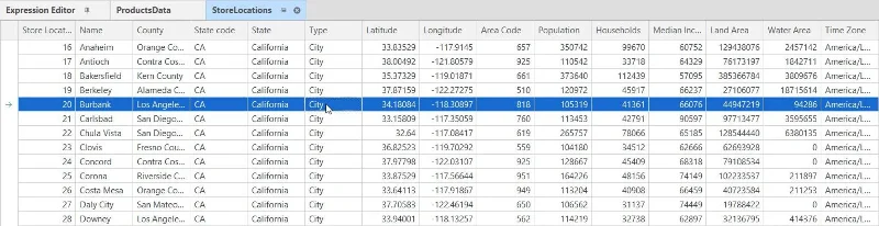 Tutorial Editor Jadual: Menggunakan Pilihan Data Pratonton