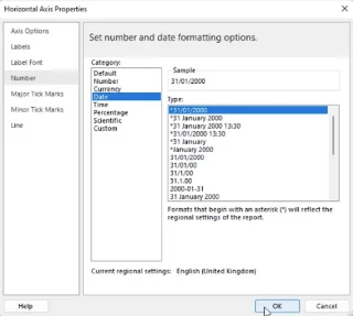 Laporan Bernombor SSRS: Tutorial Carta Baris