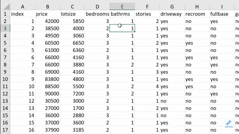 Jadual Perkadaran Dan Kekerapan Dalam Excel