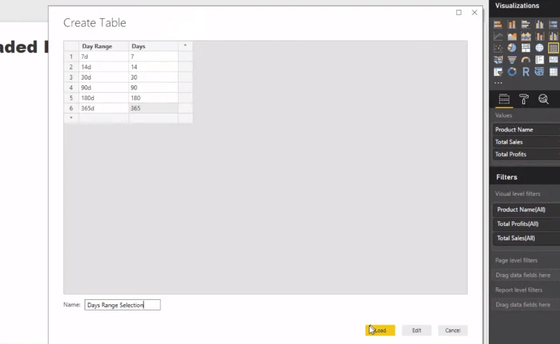Advanced LuckyTemplates: Cara Mencipta Visual Dinamik Berbilang Benang