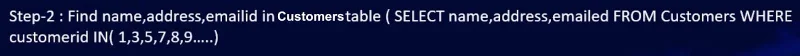 แบบสอบถามย่อยใน SQL สำหรับผู้ใช้ LuckyTemplates
