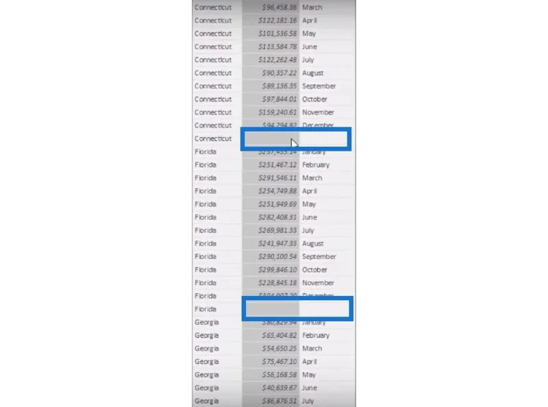 Cipta Jadual Baharu Dalam LuckyTemplates: Cara Melaksanakan Belanjawan & Ramalan Secara Automatik Menggunakan DAX