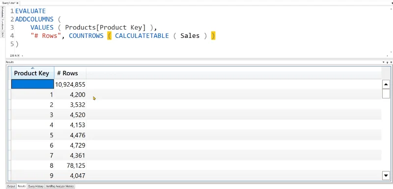 Pengoptimuman Model Data LuckyTemplates Dengan VertiPaq