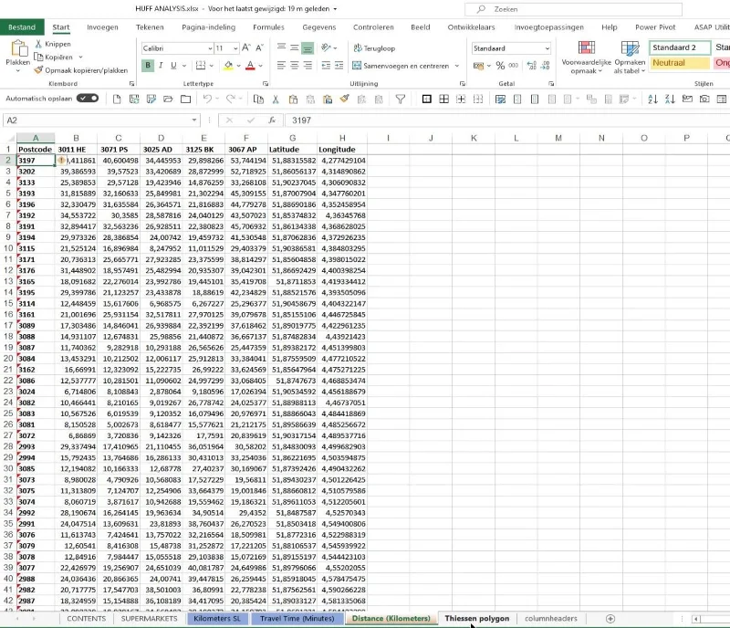 Analisis Model Graviti Huff Dalam LuckyTemplates
