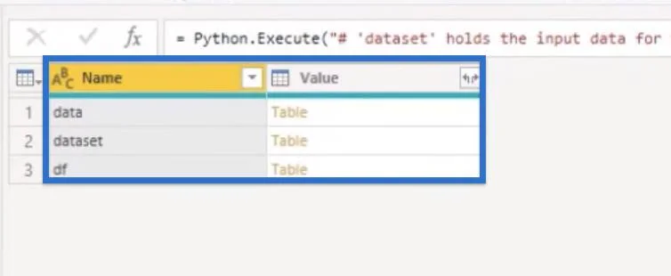 Analisis Teks Menggunakan Python: Cara Mengenalpasti Bahagian Pertuturan