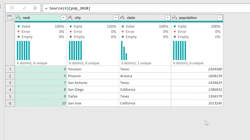 Gabungkan Pertanyaan Menggunakan Anti Join In Excel Dengan Power Query