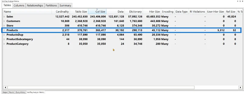 Pengoptimuman Model Data LuckyTemplates Dengan VertiPaq