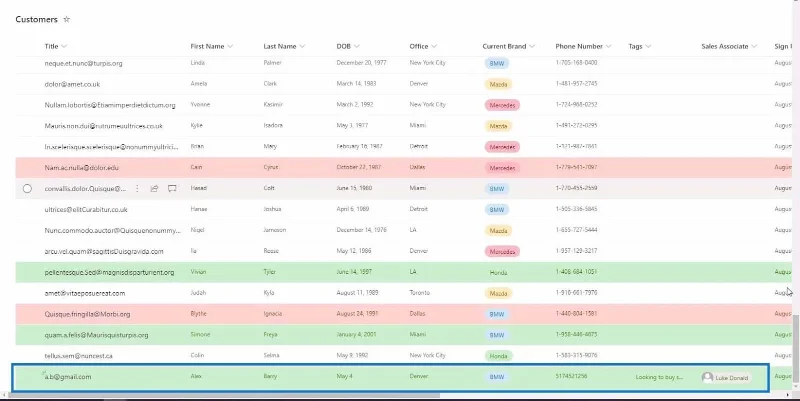 Die SharePoint-Automatisierungsfunktion |  Eine Einleitung
