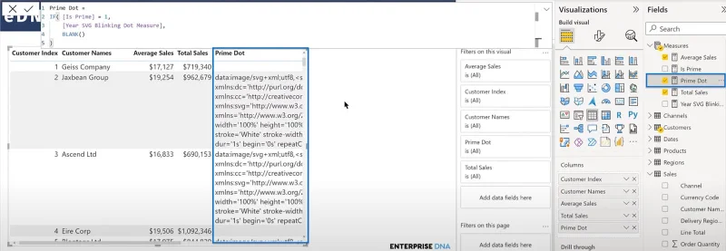 Buat Ukuran Pantas Dalam LuckyTemplates Dengan Quick Measures Pro