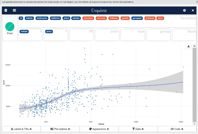 GGPLOT2 Dalam R: Visualisasi Dengan ESQUISSE