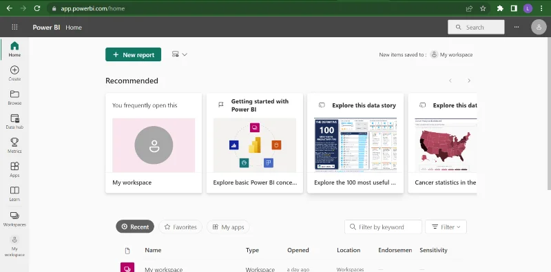 21 Contoh Laporan LuckyTemplates Teratas: Inspirasi Untuk Memvisualisasikan Data Anda