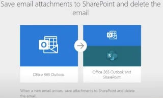 Speichern Sie E-Mail-Anhänge in SharePoint mit Power Automate