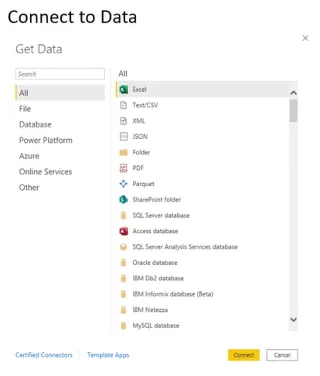 Che cosè Power Query e M Language: una panoramica dettagliata