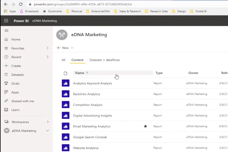 LuckyTemplates Workspaces |  Syor Amalan Terbaik