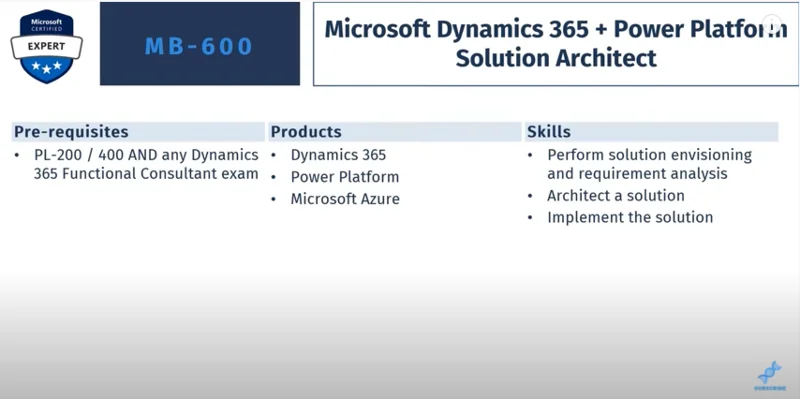 Tutorial su Power Platform: perché ottenere una certificazione Microsoft Power Platform?