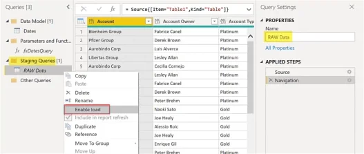 Amalan Terbaik Pemuatan Data Dan Transformasi