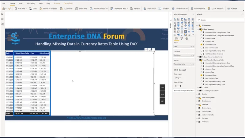 Jadual Kadar Mata Wang – Perakaunan Untuk Data Yang Hilang Dengan DAX
