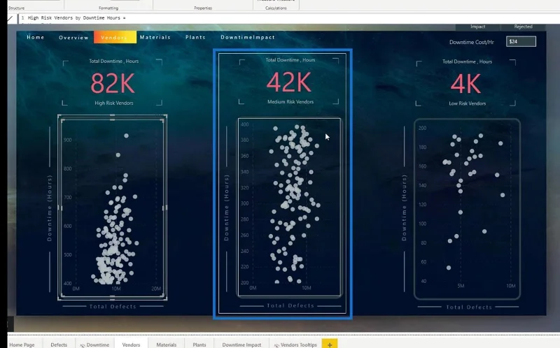 Carta Taburan LuckyTemplates: Pemformatan Bersyarat