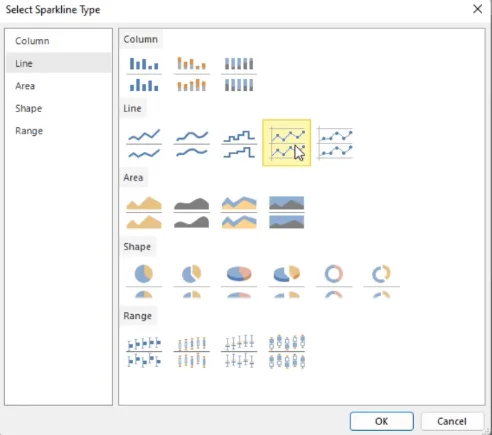 Cipta Carta Sparkline LuckyTemplates Dalam Pembina Laporan