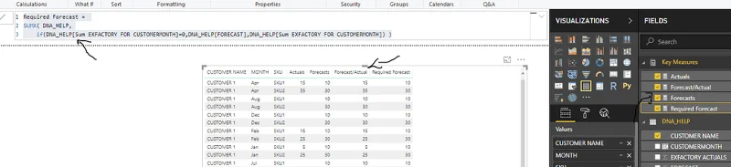 ฟังก์ชัน DAX ใน LuckyTemplates: การใช้ตัววนซ้ำ
