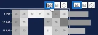 Peta Haba – Visualisasi Hebat Untuk Laporan LuckyTemplates