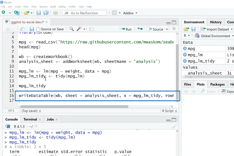 Plot Ggplot2 Dalam Excel Untuk Visualisasi Data Lanjutan