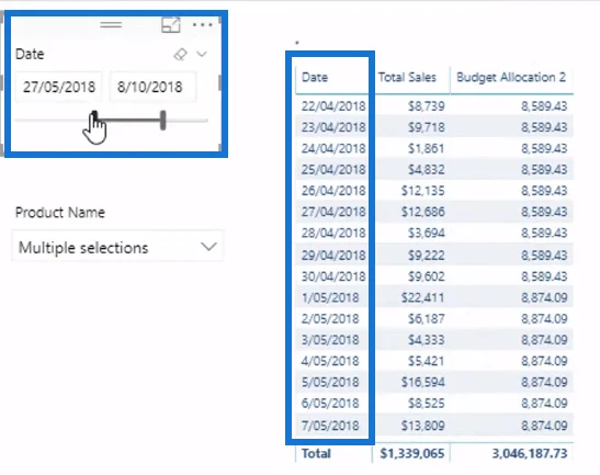 Formula Peruntukan Belanjawan Terbaik Untuk Analisis LuckyTemplates