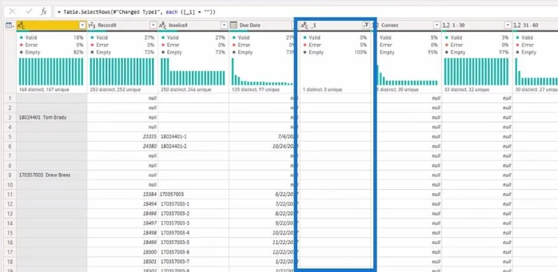 Format Data Dalam LuckyTemplates: Menangani Format Data Tidak Teratur