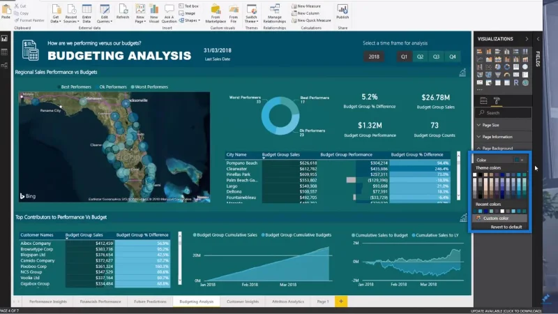Menggunakan Skim Warna Untuk Visualisasi Data LuckyTemplates