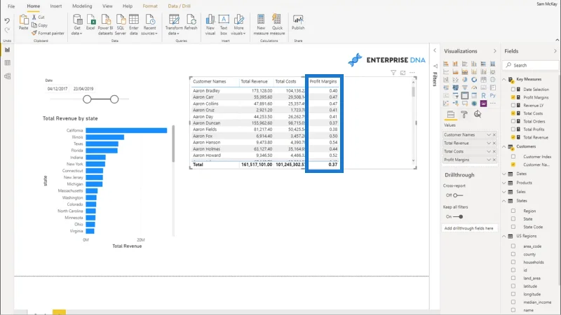 Mengira Margin Keuntungan Dinamik – Analisis LuckyTemplates Mudah Dengan DAX
